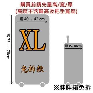 【專利開箱】加厚透明行李箱保護套 防水耐磨