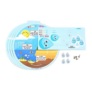 어린이 지구환경 학습용 물의순환 북아트 만들기 4인 과학박물관 방과후수업 책꾸미기, 1개, 돌고도는 물의 여행 북아트 (4인용)
