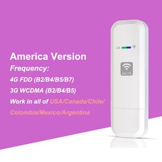 TIANJIE 4g 모뎀 라우터 SIM 카드 USB 동글 미니 라우터 LTE 와이파이 칩 슬롯 모바일 안테나 외부 야외 4g 3g 4g, 3)LDW931L, 1개