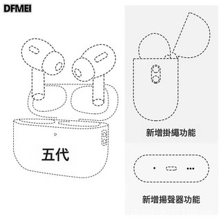 DFMEI 1562E八代悅虎Pro3中科五代1571AM六代1563E降噪藍牙耳機, 1個, 五代中科Type-C 口全功能【ANC降噪+探窗+入耳檢測+