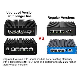 Topton pfSense 방화벽 소프트 라우터 N5105 N150 4x i226-V 2.5G LAN NVMe 베어본 팬리스 미니 PC HDMI2.0, 04 Intel N150 DDR5, 07 4GB Ram 128GB NVMe