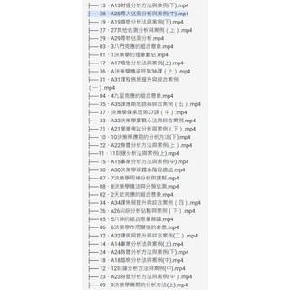 舒涵 奇門決策學傳承人研修班 37集視頻