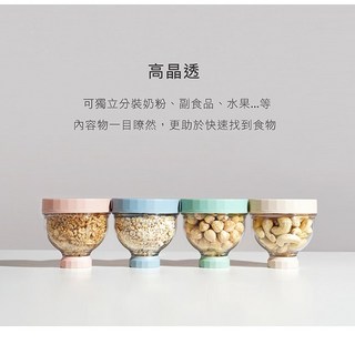 小獅王辛巴 神奇定量奶粉罐 - 總公司貨附發票, 1個, 氣泡水-藍