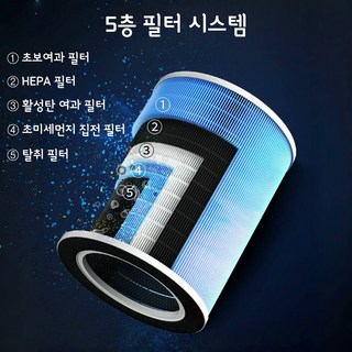 스마트 공기청정기 미세먼지 UV살균 가습기 3in1 저소음 70평 KJ500-A12필터