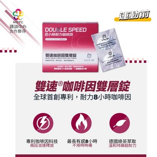 RACE ON 銳速 雙速咖啡因雙層錠 耐力8小時咖啡因, 1個, 96顆(單價50元)+96下標