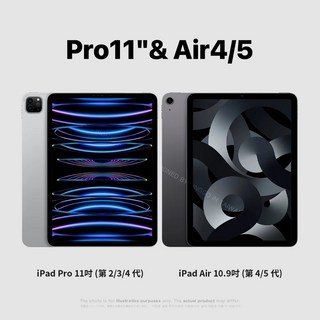 iPad mini 8.3吋輕巧平板電腦，高清螢幕，觸控靈敏，時尚外型, 快拆磁吸（拆卸款）, 1個