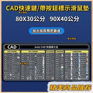快捷鍵標墊加厚辦公快捷鍵大全護腕小號ps做圖cad桌麵標墊 軟體快速鍵 滑鼠墊 大桌墊 捷鍵滑鼠桌墊 精品, 五合一OFFICE+PS+CAD,80cm*30cm*4mm（鍵盤墊）, 1個