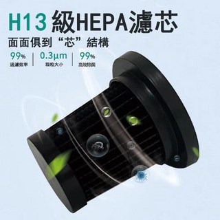 無線UV除蟎機 塵蟎吸塵器 床上除螨儀 - 附贈濾芯, 原裝濾芯6顆(建議單個濾芯使用2個月)