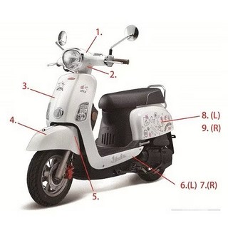 PGO 原廠 J BUBU 車殼 整流罩 外殼 烤漆件 5代Kitty Jbubu115聯名限量版2017年, 1個, 面板(含貼紙)(搖滾白), 搖滾白