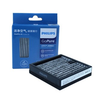 SlimLine 시리즈 차량용 공기 청정기 GSF80용 필립스 GoPure SelectFilter 교체