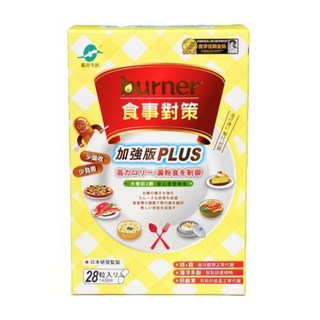 食事對策加強版PLUS 餐前防禦閃澱、餐中瓦解油膩、餐後打擊罪惡