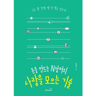 賺錢的N份工達人聚人之術：我一個月領三次薪水, Booksgo, 崔廣美