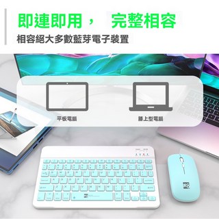 R8 藍牙鍵盤滑鼠組 平板電腦/膝上型電腦適用, 1個, 藍色, 1932