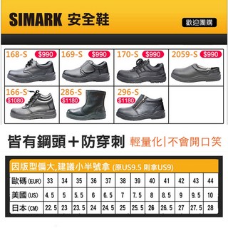 SIMARK星瑪克安全鞋 - 樂活町台灣現貨 防穿刺鋼頭工作鞋 輕量團購推薦