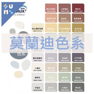 得利 電腦調色 莫蘭迪色系 A922平光水泥漆 (3公升裝) - 柔和色彩，平光質感，電腦精準調色, 其他(請備註色號), 1個