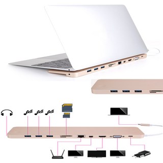 썬더볼트3 C-Type to USB3.0 HDMI DP 인터넷 멀티허브, 무전원, 3, 1개