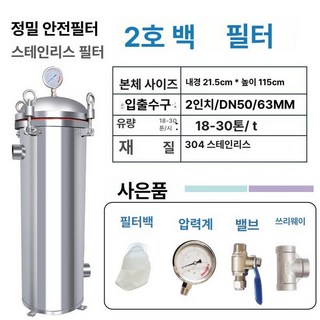 스텐 지하수 하우징 석회 봉투 클램프 여과기 산업용, 2번 봉투 행잉링형 필터