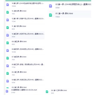 孫艷老師OH卡基礎知識篇：原理及核心課程