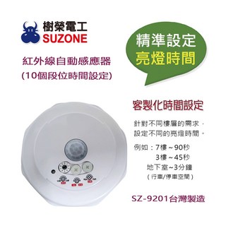 樹榮電工SUZONE紅外線自動感應器，吸頂式埋入式兩用型，多段位時間設定，台灣製造, 1個