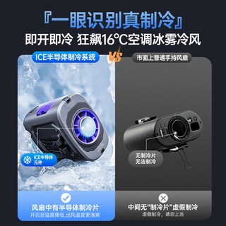掛腰風扇 2026新款 半導體制冷 小空調 隨身便攜式夾腰間 降溫神器 充電暴力風扇, 【權威制冷認證】認證ice超導體制冷❄警惕市場“虛假制冷”騙局, 0Mah