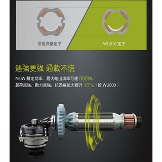 WORX 威克士 WU900L 角磨機 磨切機 100mm 900W TS認證手提式砂輪機, 1個