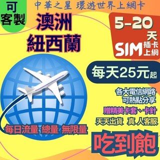 上網卡 高速, 1個, 實體卡 5天,B【白鑽】紐澳10GB後降速吃到飽