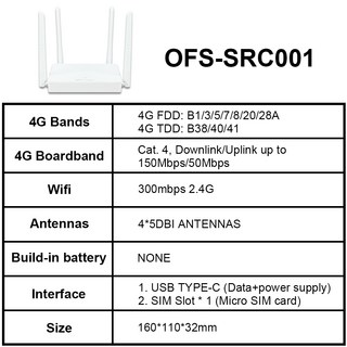 LTE라우터 5G 포켓 노트북 OPTFOCUS 4G 모뎀 USB C 타입 5000mah 배터리 와이파이 SIM 카드 핫스팟 모바일 CPE 300mbps, 6) UK PLUG - No battery, 1개