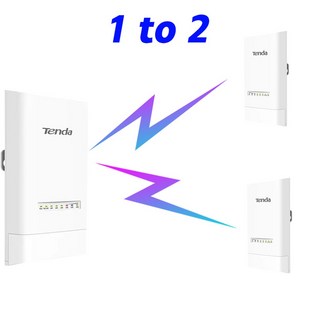 휴대용 무선 와이파이 WIFI 휴대폰 노트북 인터넷 LTE 라우터 도시락 Tenda 야외 CPE 5G 리피터 익스텐더 AP 액세스 포인트 브리지 핫스팟 P to OS3 5km 5, 3개, 12) add UK plug - 3Pcs