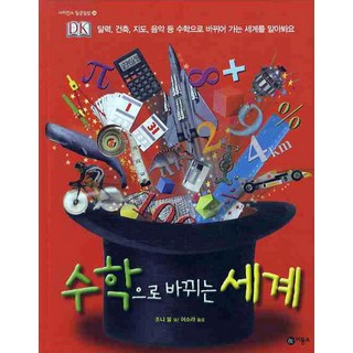 用數學改變的世界, 飛龍所, 數學領域