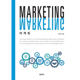 行銷, 沒有優惠券, 預訂韓國