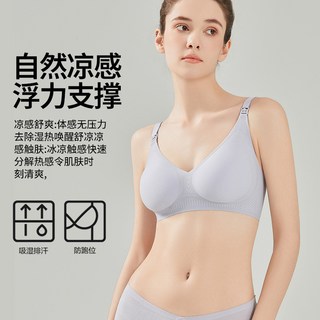 孕婦哺乳文胸 春夏薄款 防下垂 防漲奶 大尺碼孕婦內衣