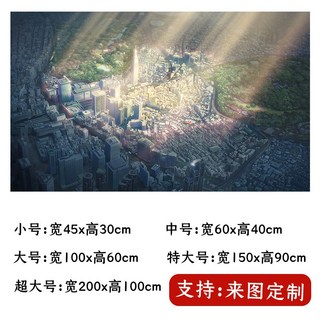 날씨의아이 포스터 일본애니 신카이마코토 브로마이드, 후면접착식, AI