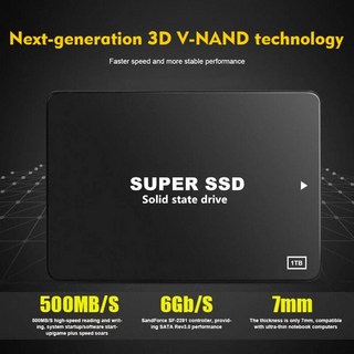 SUPER SSD 2.5吋 SATA3 1TB SSD固態硬碟