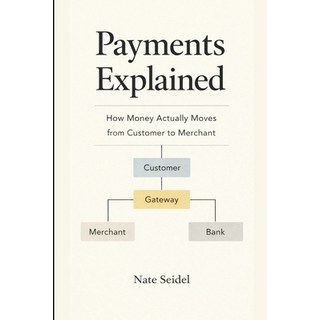 (英文圖書)Payments Explained: How Money Actually Moves from Customer to Merchant 平裝版, Independently Published, 英文