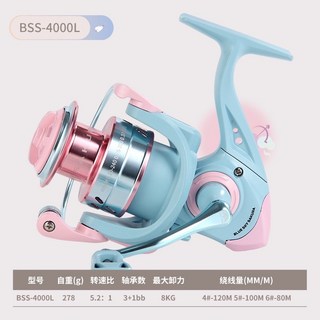 貝貝 5.2:1 馬卡龍紡車輪 釣魚捲線器 - 微物/泛用/深線杯競技魚輪, 藍櫻4000M（深線杯）