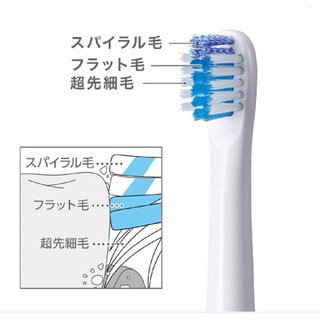 OMRON 歐姆龍 電動牙刷替換刷頭, 1個, SB-172--三效潔淨刷頭 (2入裝)