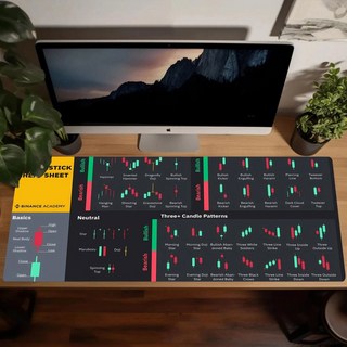 주식 시장용 핫 차트 패턴 마우스 촛대 매트 키보드 데스크 아트 외환 패드 투자자 선물 트레이더 비트코인, 600x300x2mm, BLACK-1, 1개