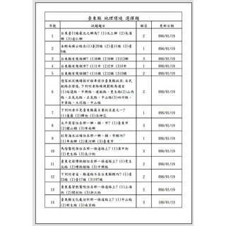 114年12月最新版計程車執業登記證：贈讀題技巧、法規歸納、登記流程，快速出貨, ✅台東 (法規+地理)
