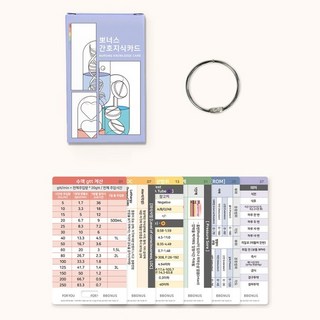 BBONUS 額外護理知識卡 41 種類型套組