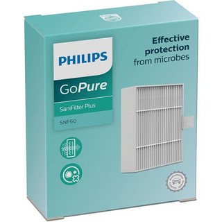 PHILIPS 필립스 공기청정기 교체용 필터 GoPure Style 3000시리즈 자동차용 SNF60X1