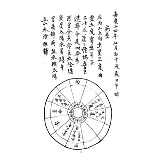 易&學 《宅案秘抄》（69頁）