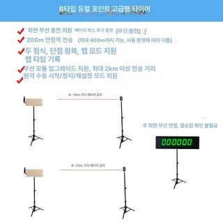 디얼픽 마라톤기록칩 스탠드 디지털 타이머 1개 운동, B형 듀얼 센서+접이식, 기본 색상
