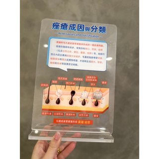 (台灣現貨)醫美講解:痤瘡成因與分類/痘痘形成原因講解壓克力牌子