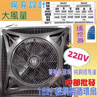 輕鋼架節能扇 三段風速 崁入式電扇 16吋大風量循環扇 220V 黑色 含遙控器 辦公室節能首選, 110V+