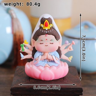 藍天精選 各路神仙財神觀音文曲星小神仙擺件辦公室桌面公仔電腦桌面車載小擺件, 大慈大悲千手觀音