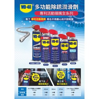 【棒棒腿五金】(附發票) WD-40 除銹潤滑劑 412ML/300ML微氣味, 1個, 412ML