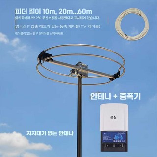 라디오안테나 FM TV 다중 안테나 티비 실내 전방향 증폭기 표준 실외, 20m, 1개