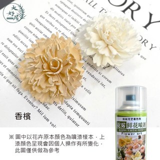 大好屋 噴漆 1個, 香檳【綠瓶】噴漆