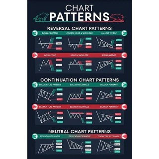 주식 액자 차트분석 공부 트레이딩 증권 주가지수 그림액자 주가 종목, E, 1개