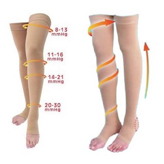 輔助長統襪20-30mmHg露趾款，彈性襪，開放式足尖設計，舒緩腿部疲勞，促進血液循環